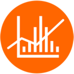 Topic-Wise Analysis